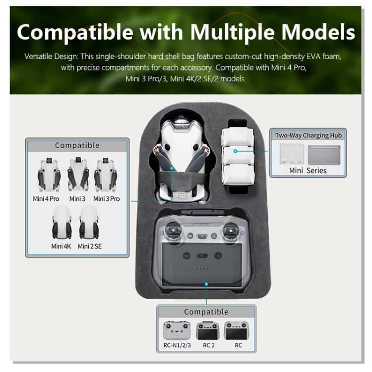 STARTRC Sling Bag for DJI Mini Series