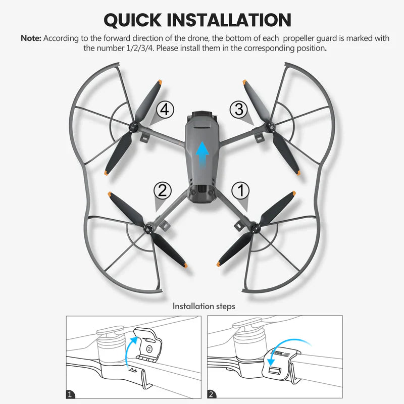 STARTRC Propeller Guard for DJI Mavic 3 Pro