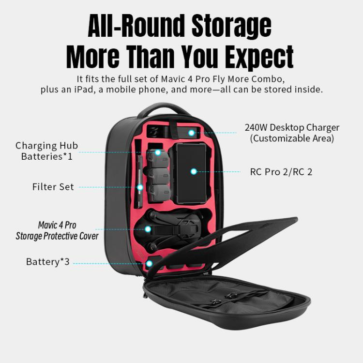 STARTRC Backpack for DJI Drones (New)