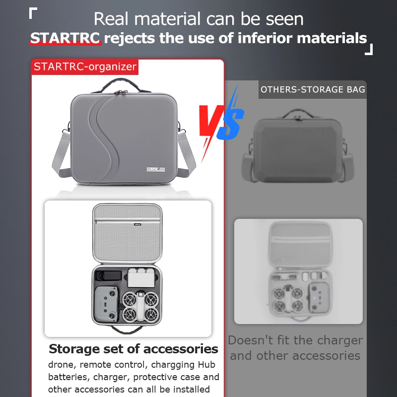 STARTRC Carry Case for DJI Neo Fly More Combo