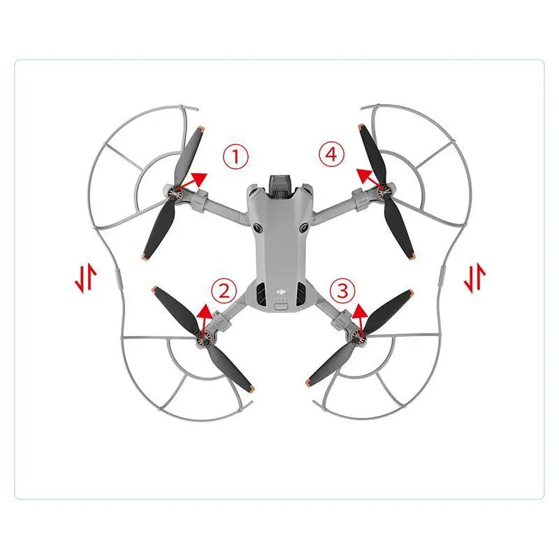 STARTRC Propeller Guard Protector for DJI Mini 3 Pro