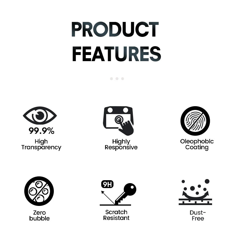 STARTRC Matter Eye-Protection Tempered Glass Film for DJI RC Pro