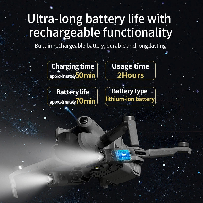 STARTRC Dual Searchlight for DJI Mini 4 Pro