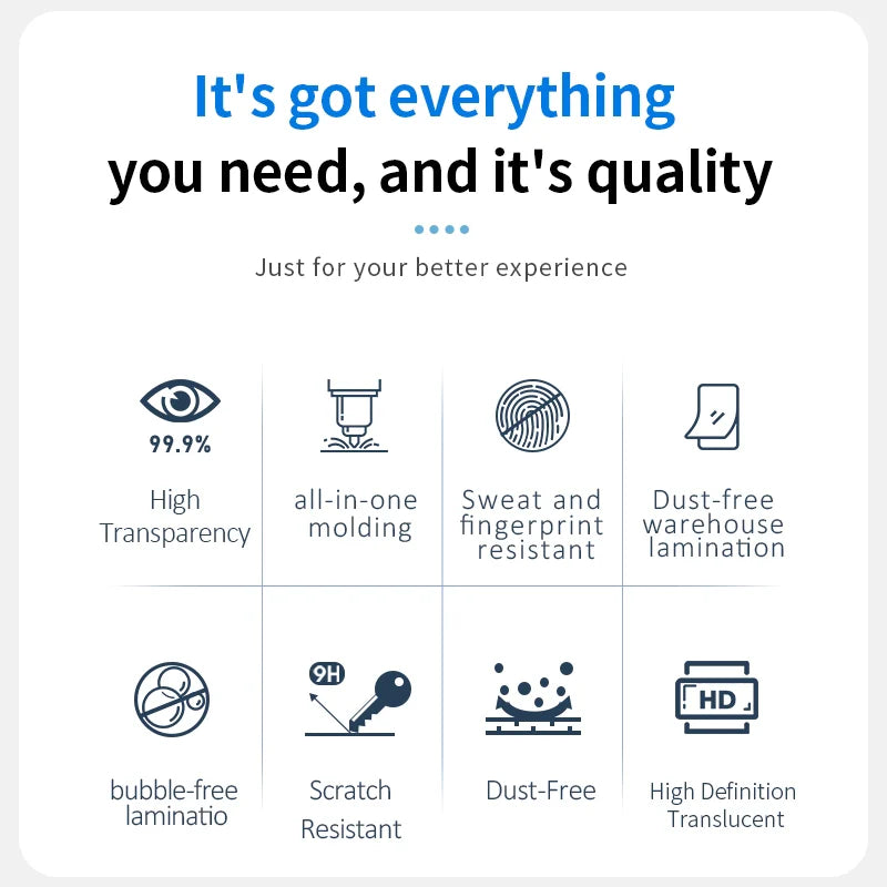 STARTRC Tempered Glass with Dust-free Applicator for DJI RC/ RC 2   (3pc/Set)