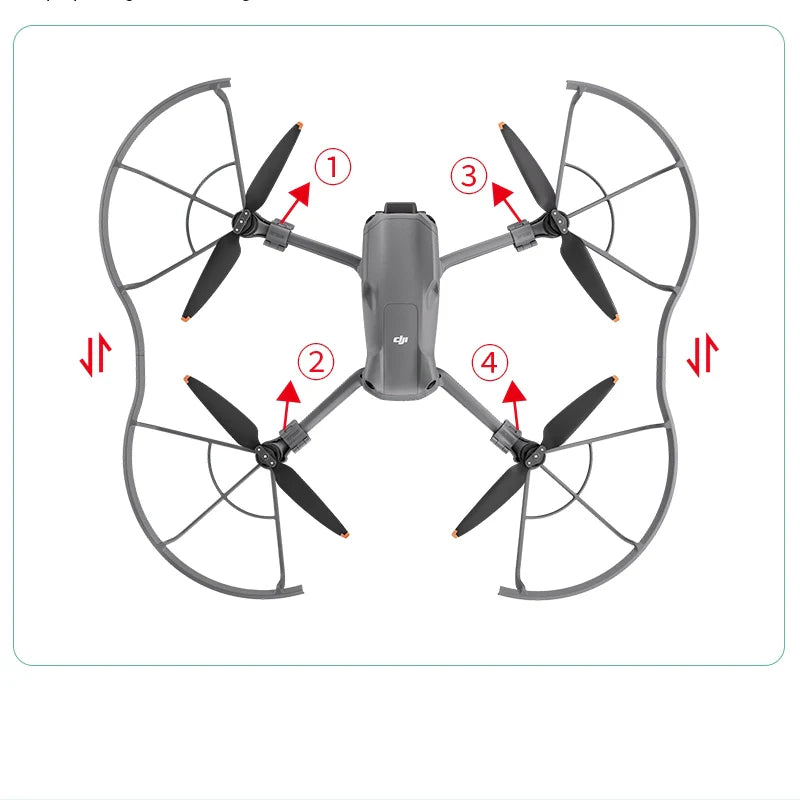 STARTRC Propeller Guard for DJI Air 3 /3S