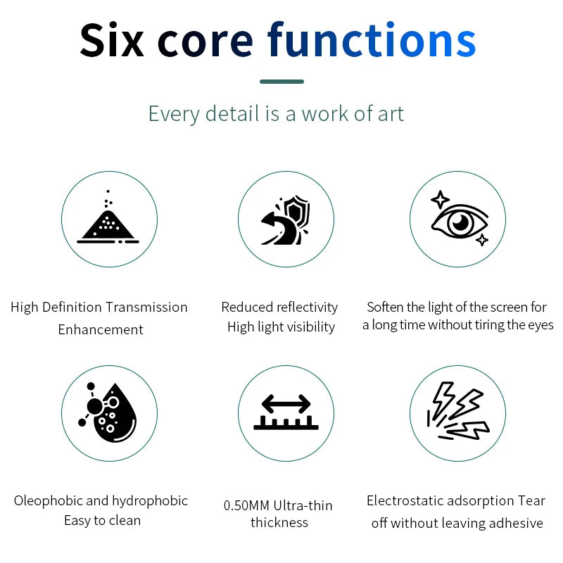 STARTRC HD AR Coated Tempered Glass Film for DJI RC 2 / RC