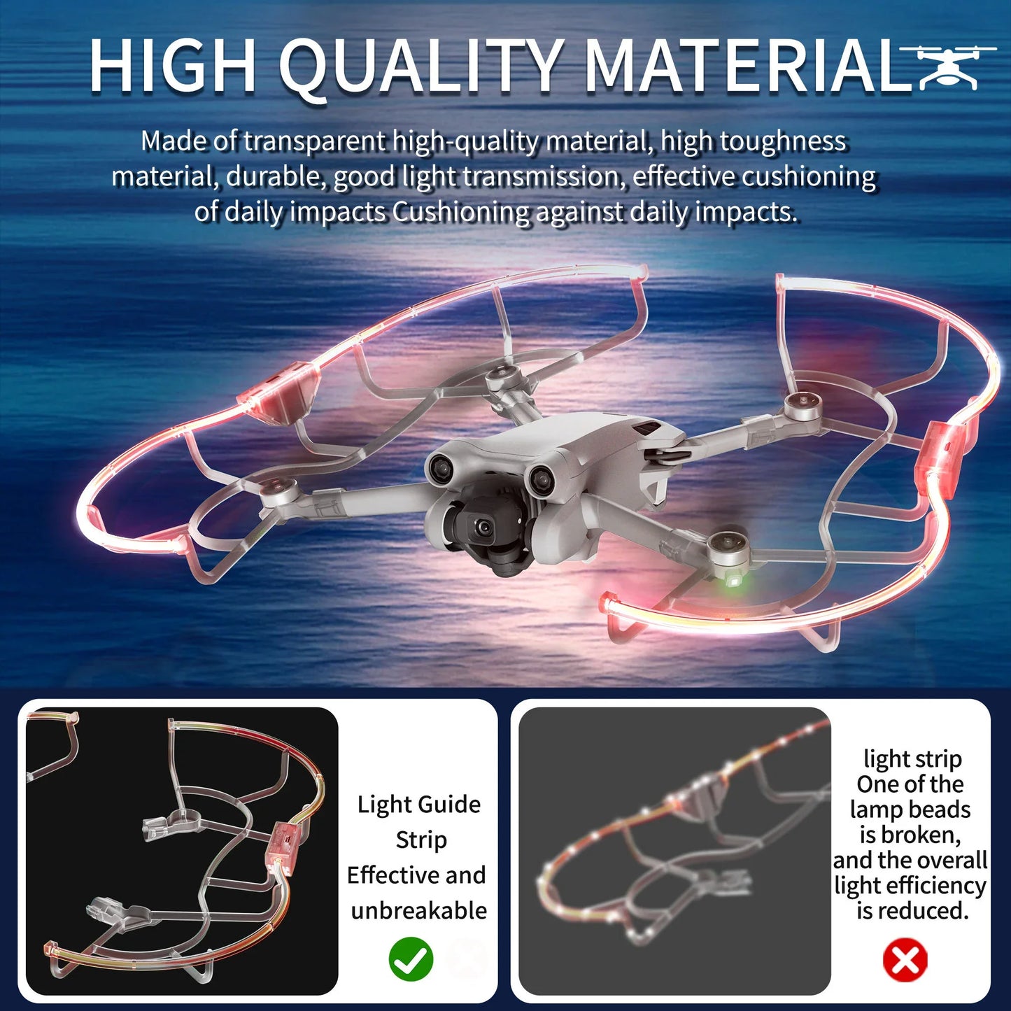 STARTRC LED Propeller Guard for DJI Mini 3 Pro / Mini 3